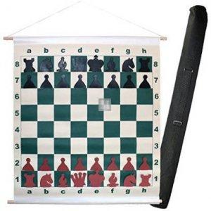Demo board - small