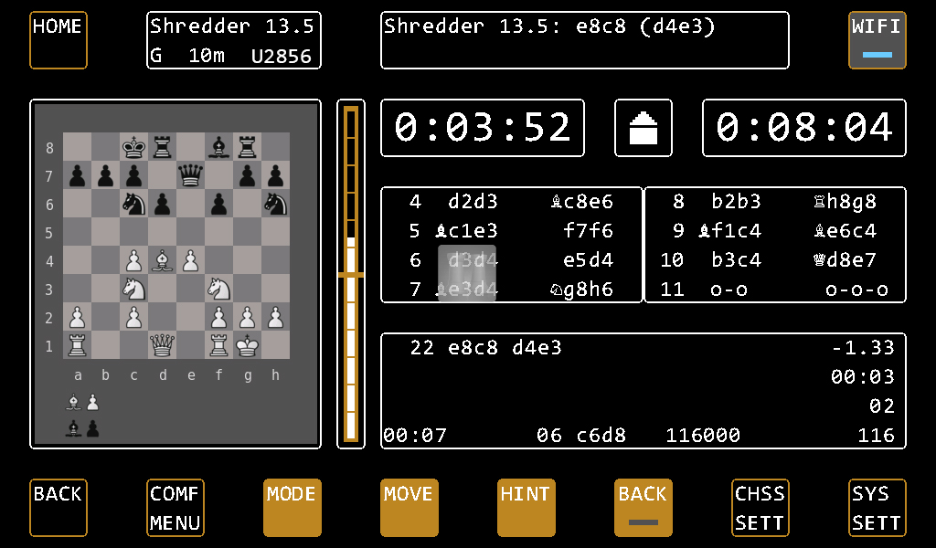 How do we know that Stockfish elo is 3400? Is it just an