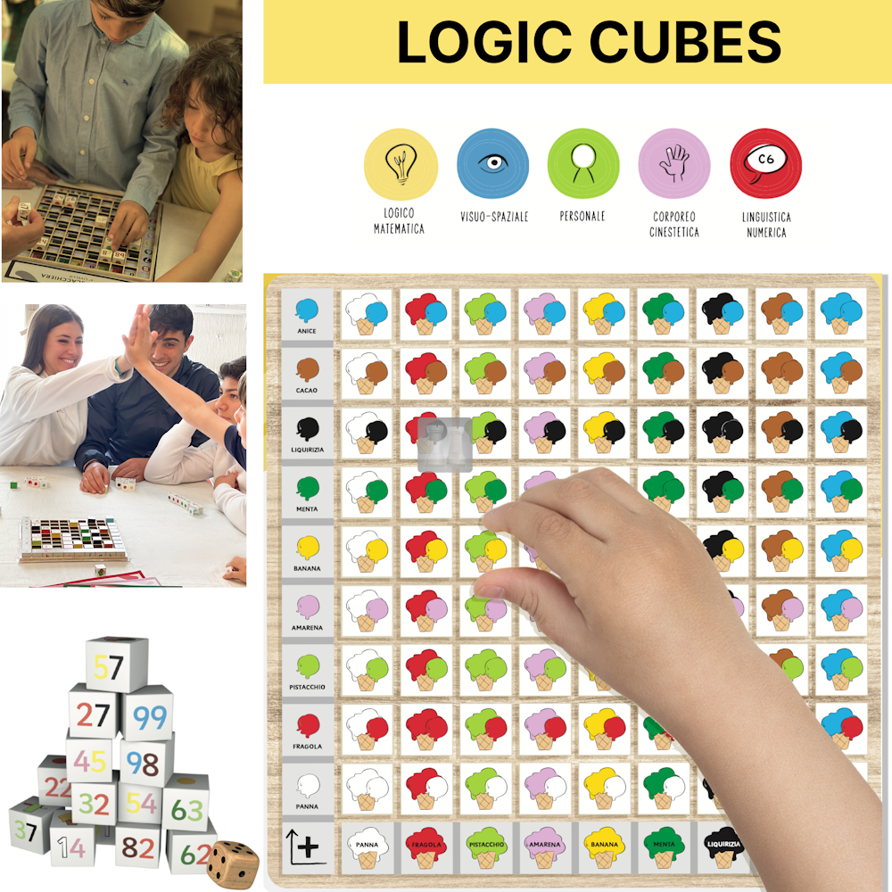 Gioco di Puzzle di Logica, Giochi da Tavolo Scappa Dagli Ingorghi, Gioco Tavolo per Tutta la Famiglia, Giochi Montessori Legno Giocattoli Educativi Bambini Idea Regalo per Bambine 3 4 5 6 7